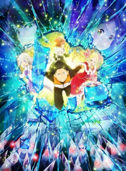 Re:Zero kara Hajimeru Isekai Seikatsu 2nd Season Part 2