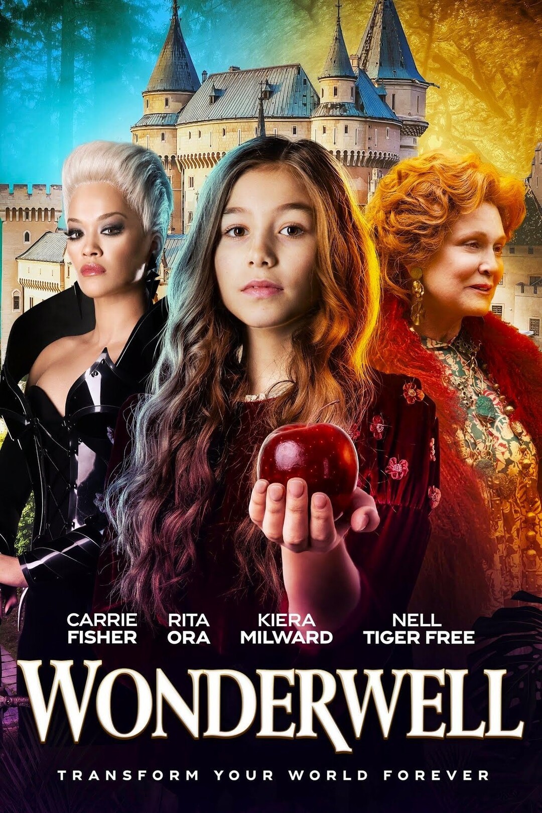 Wonderwell 2023 مترجم اون لاين